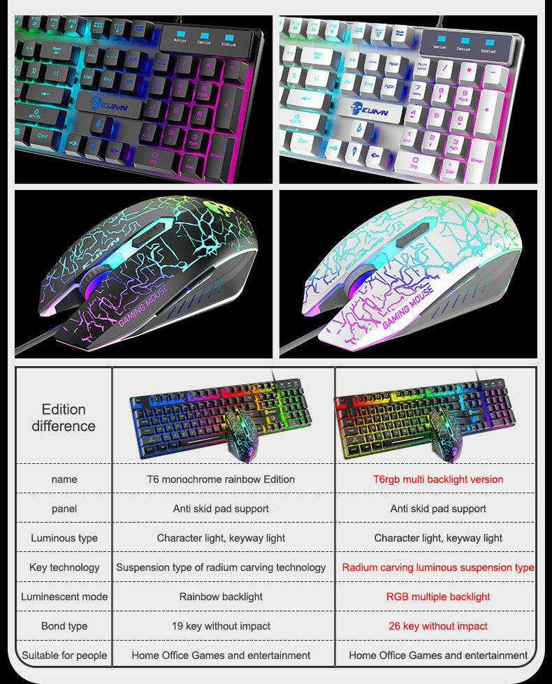Kuiying T6RGB Luminous Keyboard And Mouse Set.